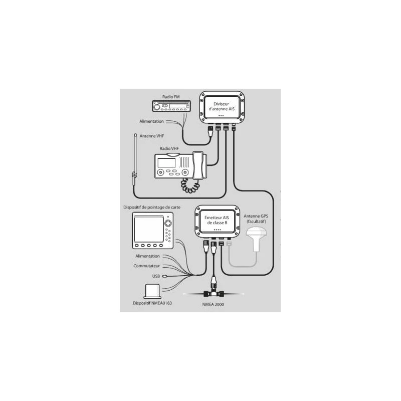 ADVANSEA AIS SPLIT-110 – Image 2