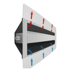 ALDE Radiateurs Encastrés 135 à 350 W