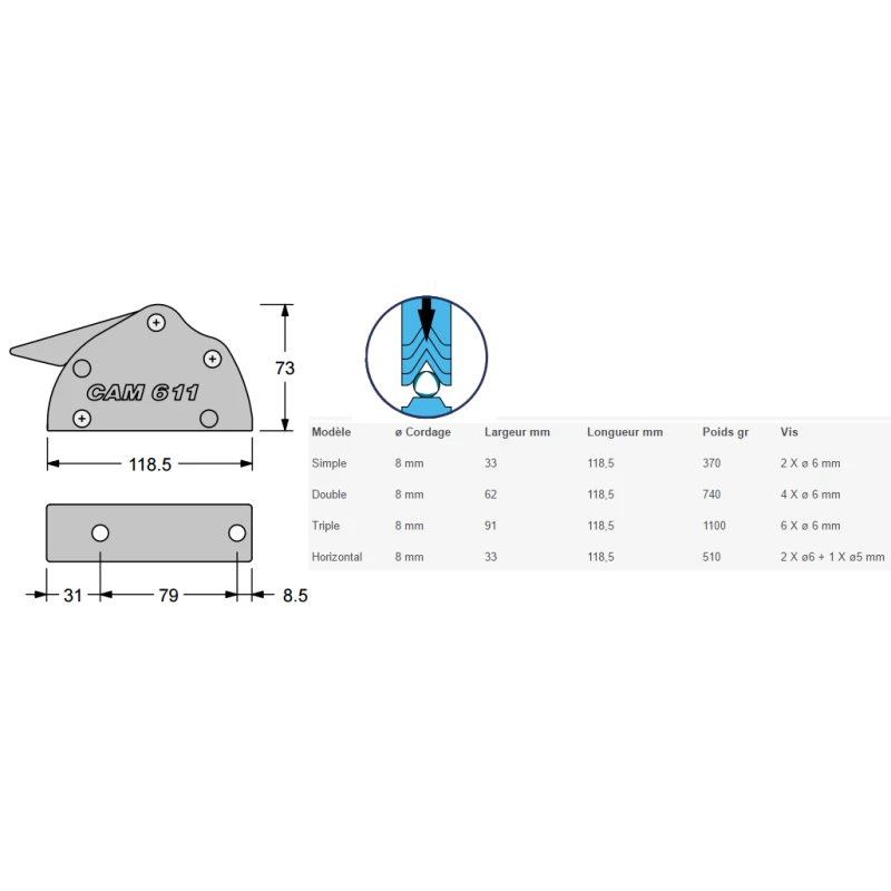 ANTAL Bloqueur V-CAM 611 ø 8 – Image 3