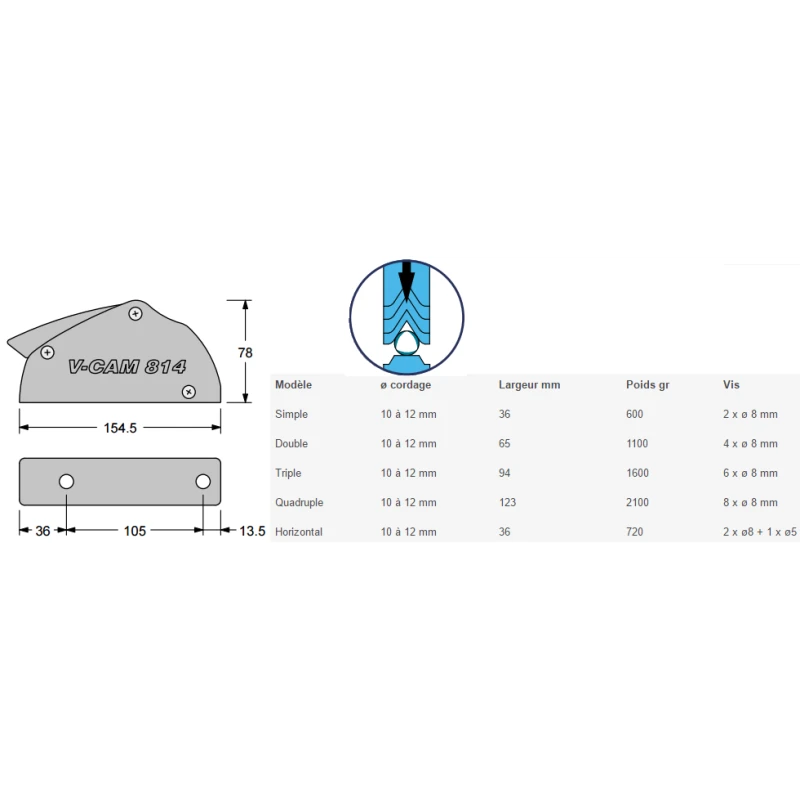 ANTAL Bloqueur V-CAM 814 ø 10-12 – Image 2