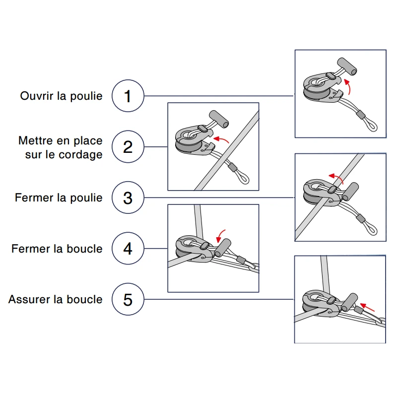 ANTAL Poulie Ouvrante Dynablock – Image 5