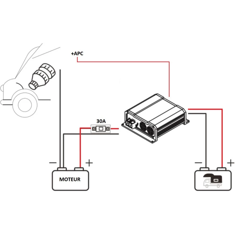 ANTARION Chargeur Booster DCDC 20A – Image 3