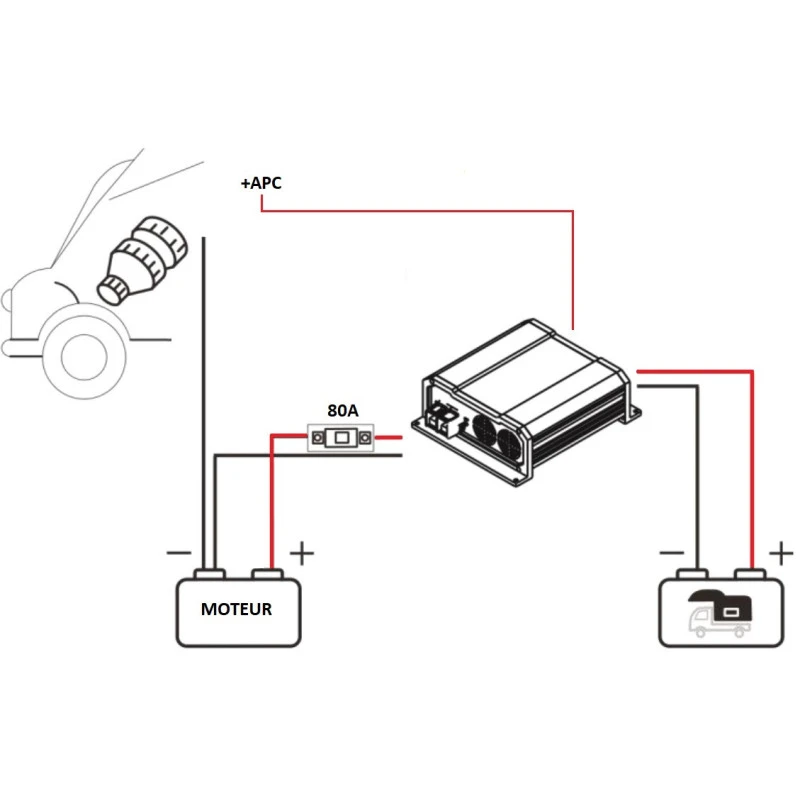 ANTARION Chargeur Booster DCDC 60A – Image 3