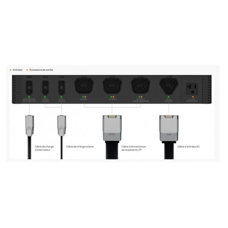 ECOFLOW Kit Energy 15 KWh – Image 5