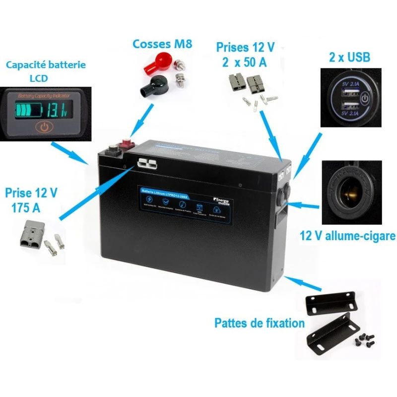 EM LTPRO12-200X – Image 2