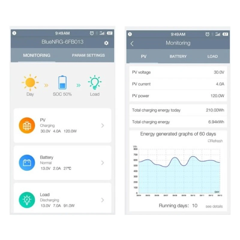 EM Régulateur MPPT 150-60BT – Image 5
