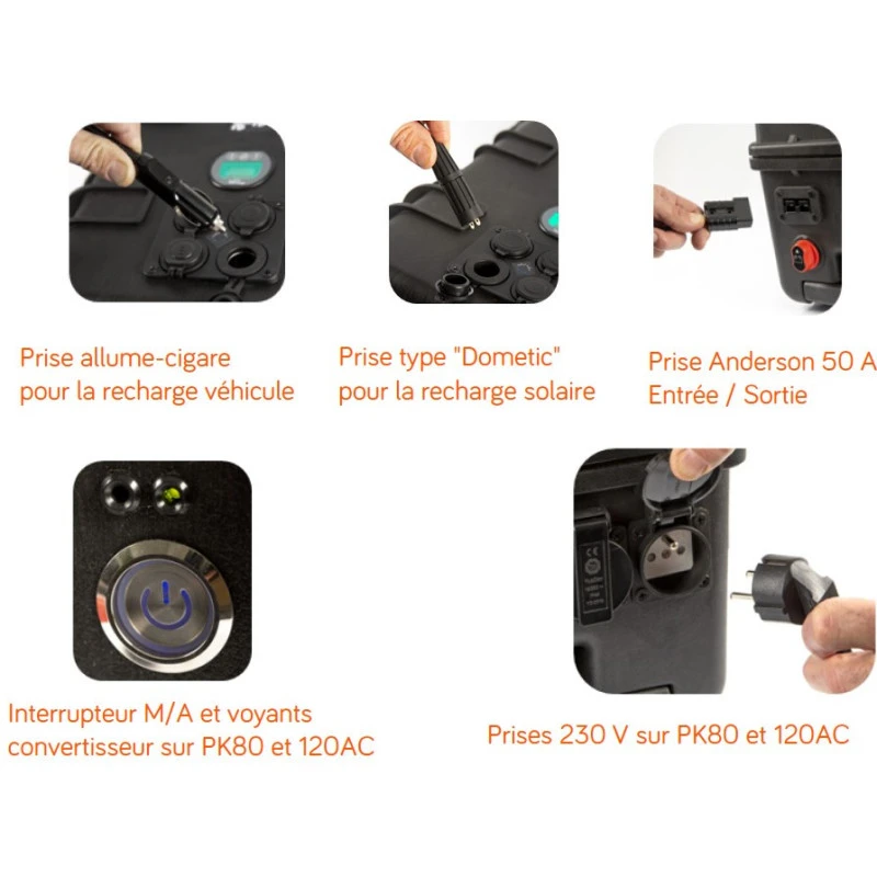 EM PK120 1536 Wh + Panneau Solaire 200 W – Image 4