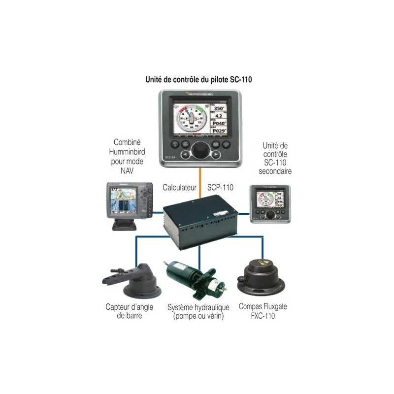 HUMMINBIRD Autopilot SC 110 – Image 2