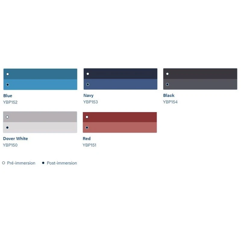 INTERNATIONAL Boatguard 100 2,5L – Image 2