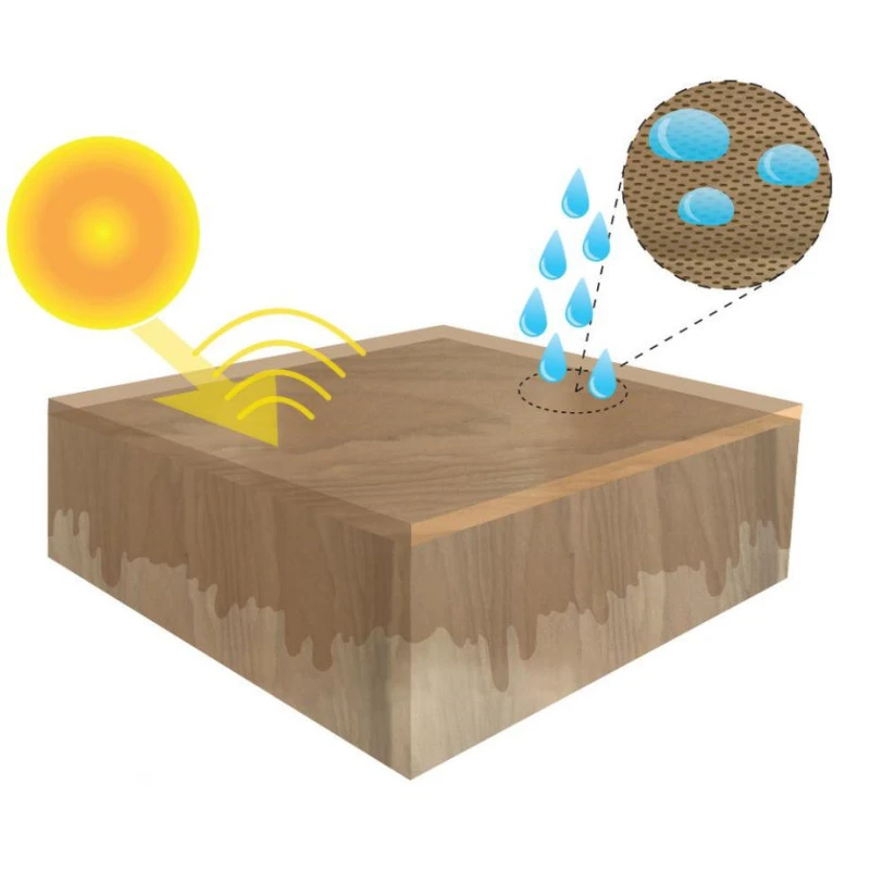 INTERNATIONAL Woodskin – Image 3