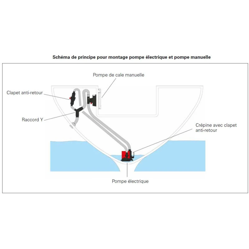 JOHNSON Crépine Aspiration à Clapet Anti-retour – Image 3