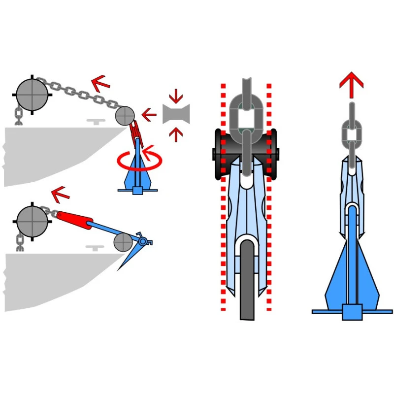 KONG Jonction D’ancre – Image 3