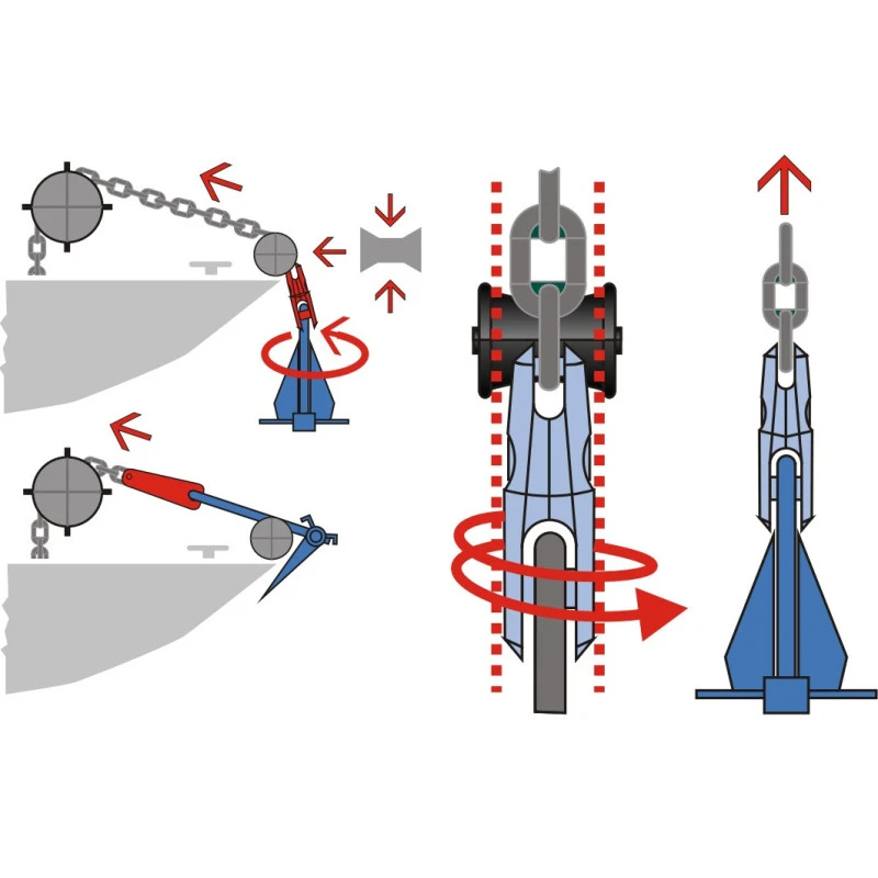 KONG Jonction D’ancre émerillon – Image 5