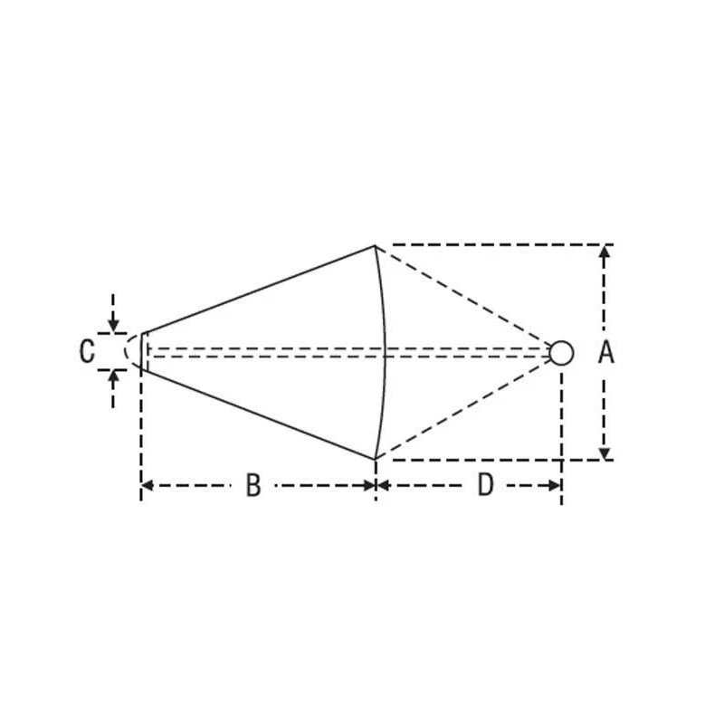 LALIZAS Ancre Flottante Professionnelle – Image 2