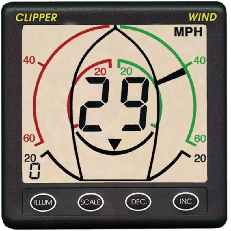 NASA Répétiteur Clipper Loupe De Près