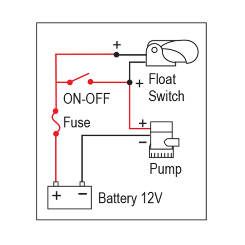 NUOVA RADE Contacteur à Niveau – Image 2