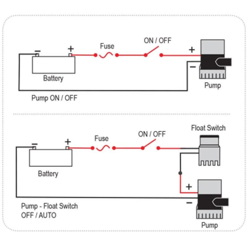 NUOVA RADE Pompe De Cale 38 à 75 L/min – Image 4