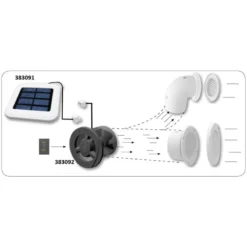 NUOVA RADE Ventilation Cabine