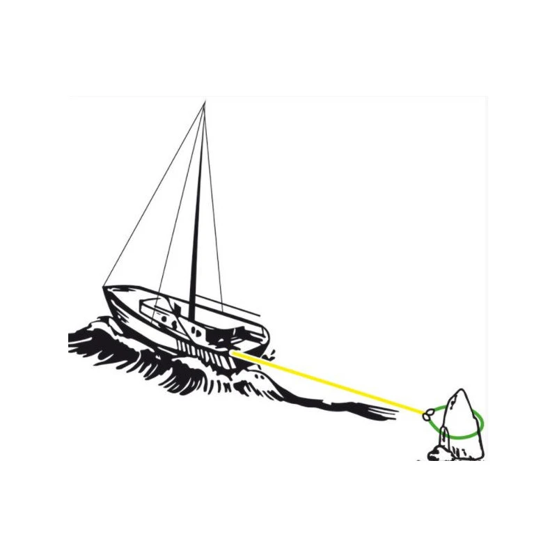 OSCULATI Sangles Pour Amarrage à Terre – Image 2