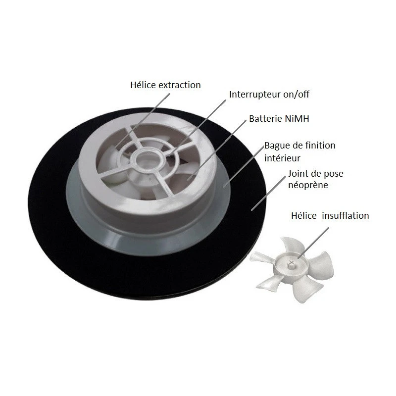 OSCULATI Solarvent Aérateur Solaire à Batterie – Image 2
