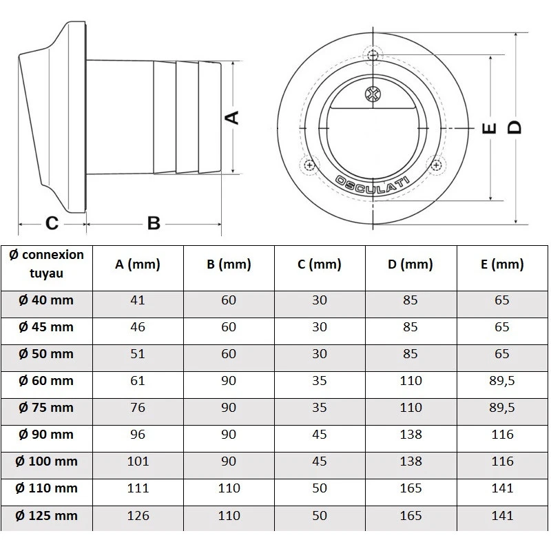 OSCULATI Sortie D’échappement Inox Ø 40 à 125 – Image 2