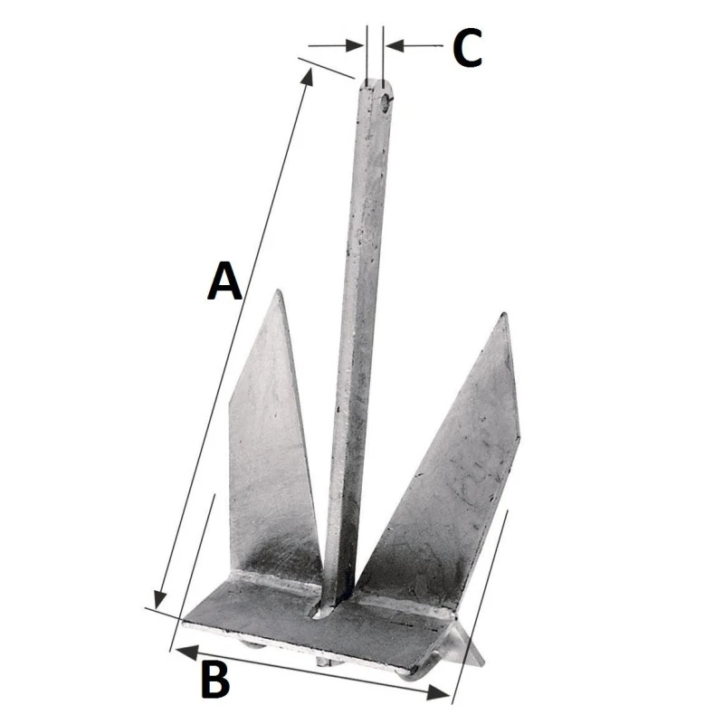 PLASTIMO Ancre Plate – Image 2