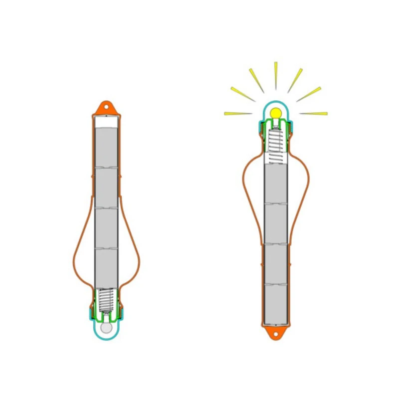 PLASTIMO Feu à Retournement – Image 4