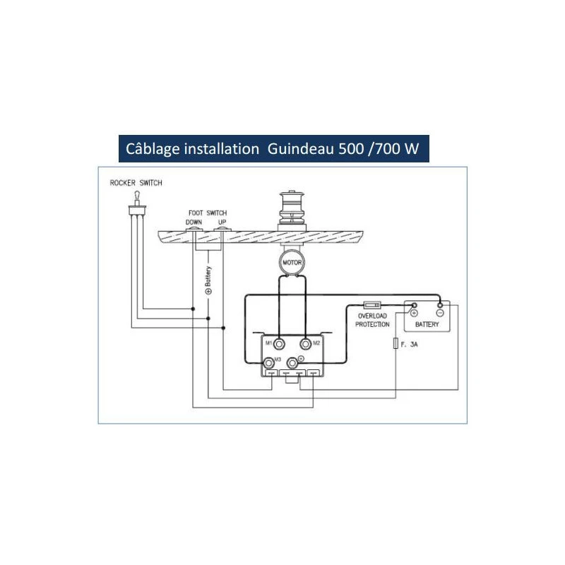 PLASTIMO Guindeau Inox 700 - ø 8 Mm – Image 7