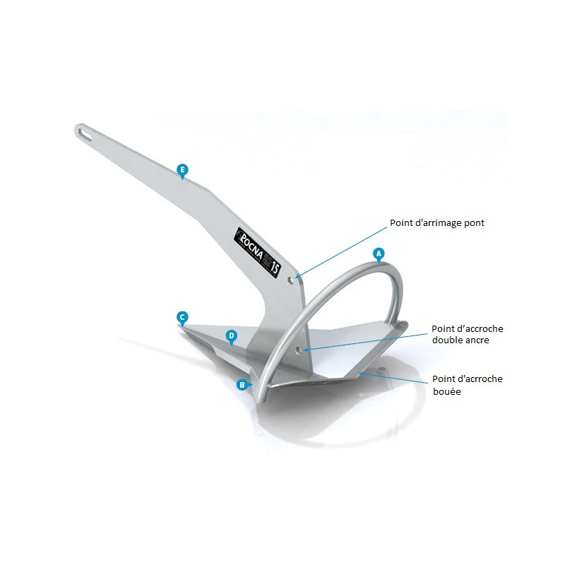 ROCNA Original – Image 2