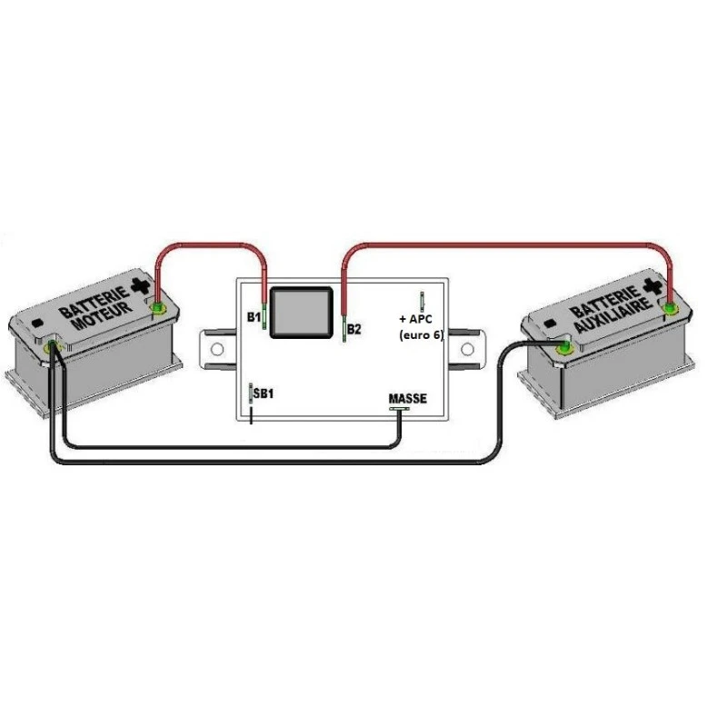 SCHEIBER Coupleur Séparateur 70A Compatible EURO 6 – Image 3