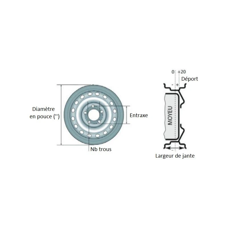 SPP Roue Remorque 13’’ 4 Trous – Image 3