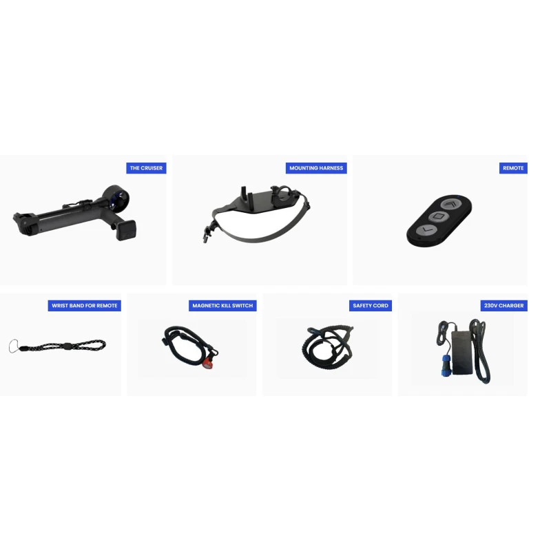 THRUSTME Cruiser – Image 3