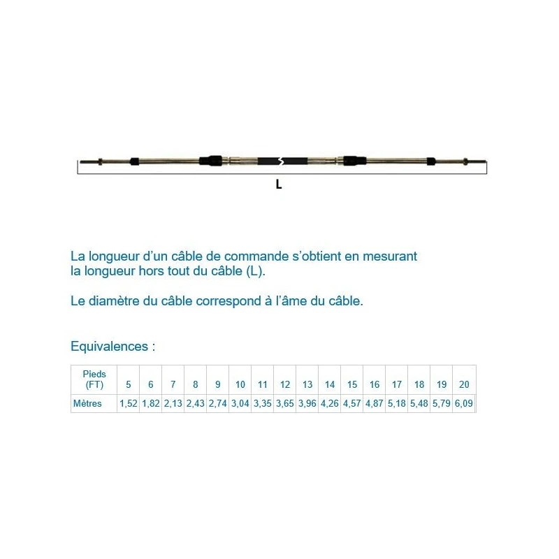 ULTRAFLEX Câble C14 JOHNSON / EVINRUDE – Image 2