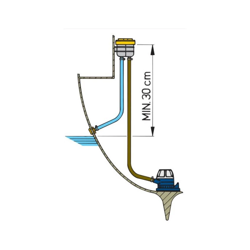 VETUS Filtre Séparateur Eau/huile – Image 2