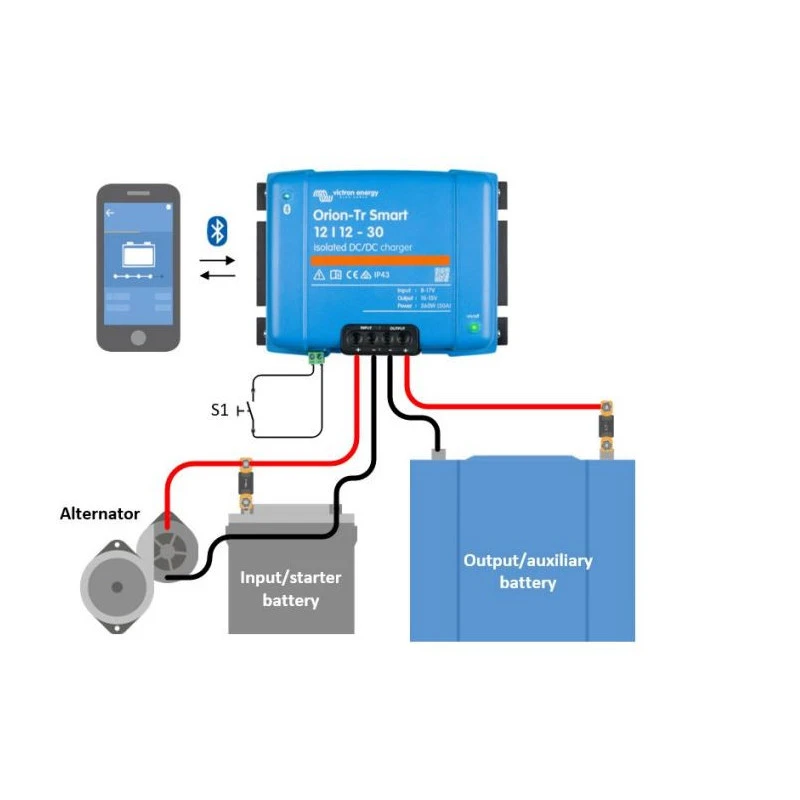 Victron Energy VICTRON Orion-Tr Smart 24/12 - 20A Isolé – Image 3