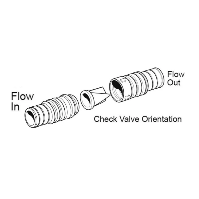WHALE Clapet Anti-retour 25 / 38 Mm Eaux Chargées – Image 2