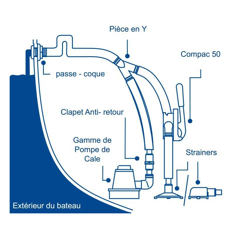 WHALE Compac 50 – Image 4
