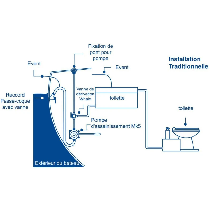 WHALE Mk5 Pour Eaux Noires – Image 3