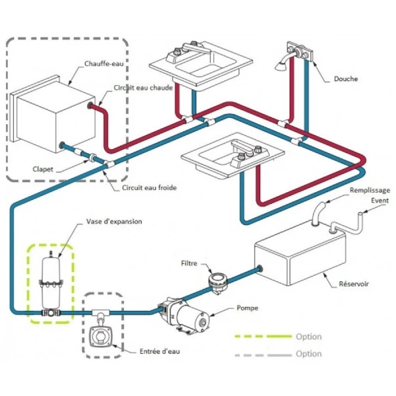 WHALE Universal Pompe 18 L/min 12/24 V – Image 2