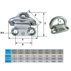 WICHARD Cadène Articulée Titane
