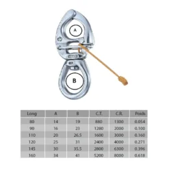 WICHARD Mousqueton Ă Ouverture Sous Charge HR Grand Oeil